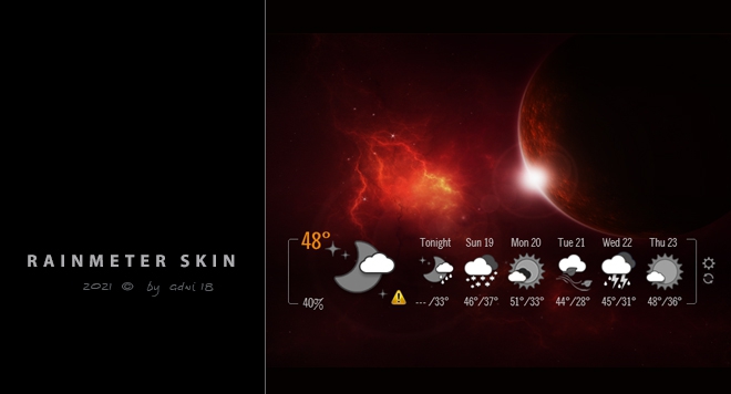 WEATHER 03  ( 5 DAYS FORECAST )