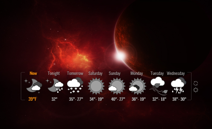 7 DAYS WEATHER PROGNOSIS (RainMeter)